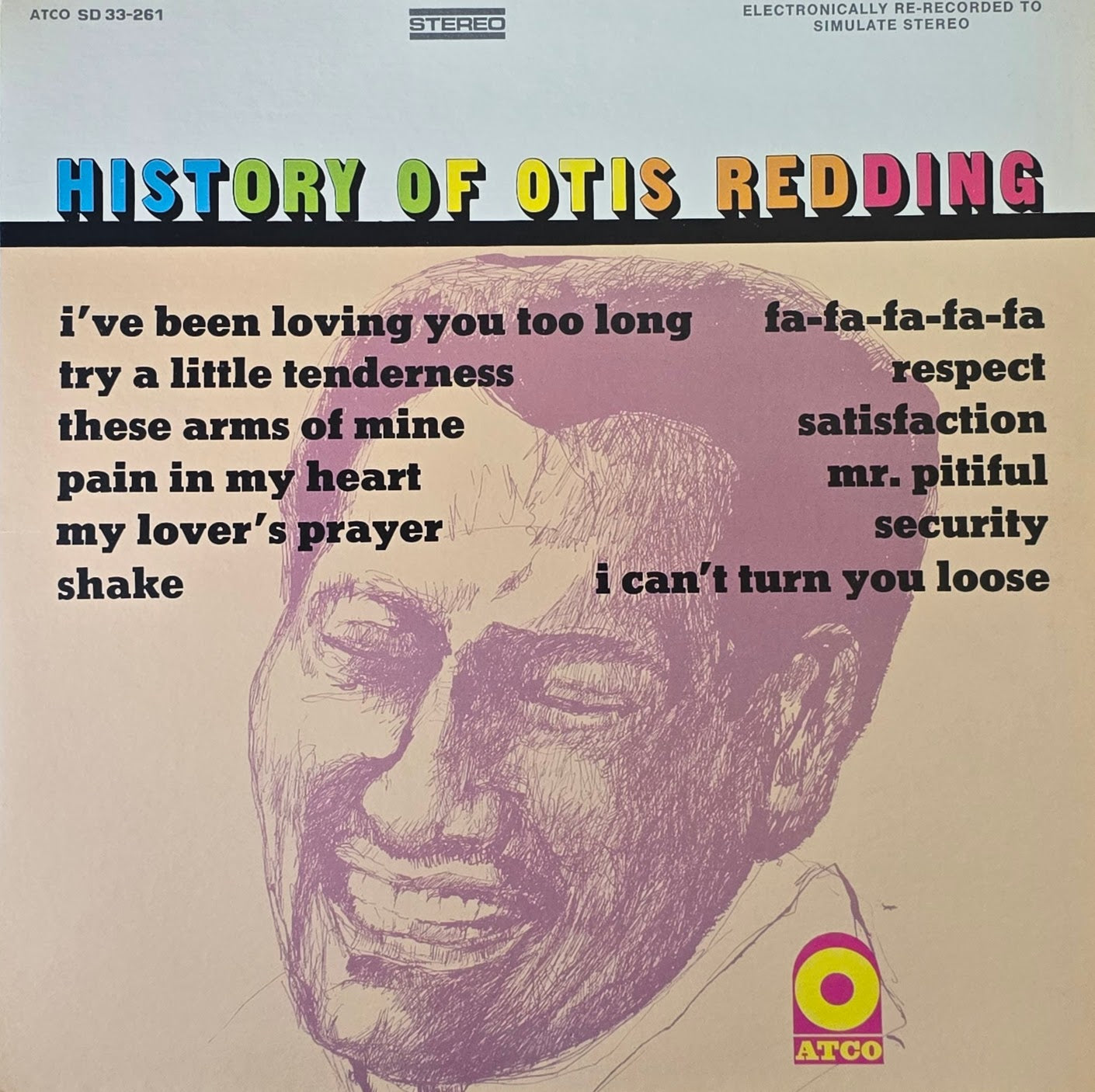 Otis Redding – History Of Otis Redding